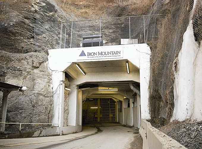 Most Heavily Guarded Places on Earth