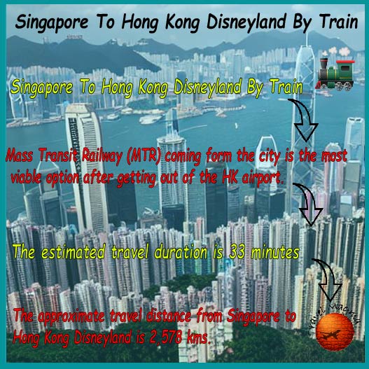 singapore to hong kong train