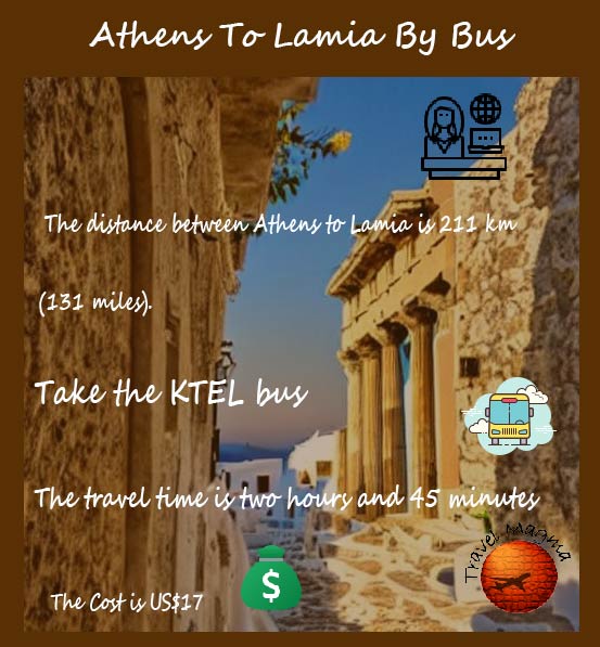 Athens To Lamia By Bus