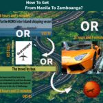 Manila To Zamboanga By Bus