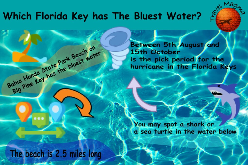 Which Florida Key has The Bluest Water?