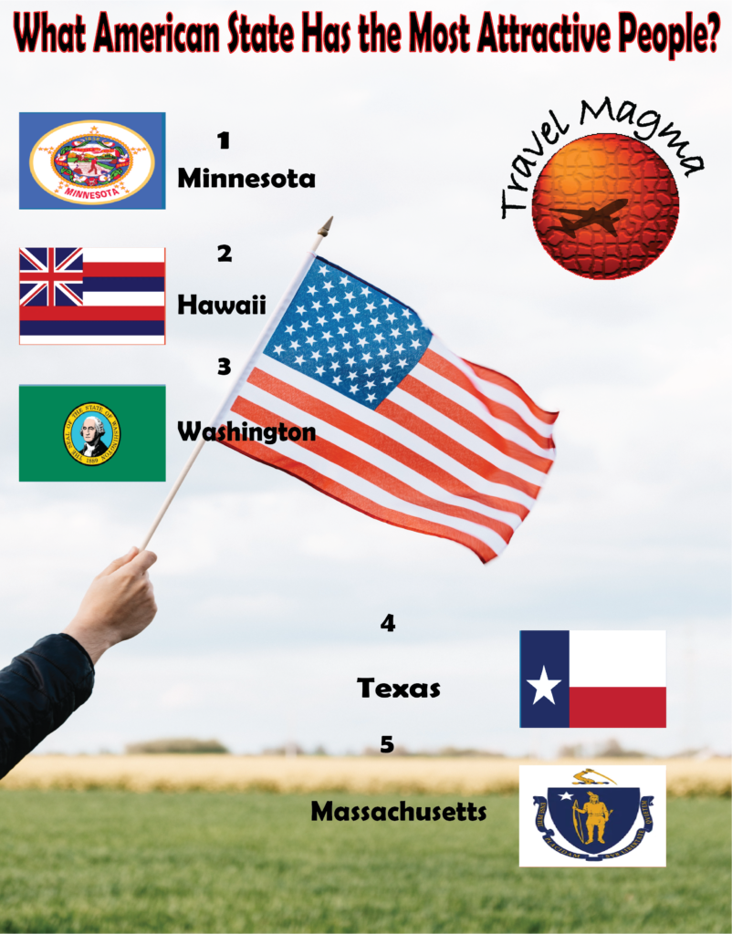 What American State Has the Most Attractive People?