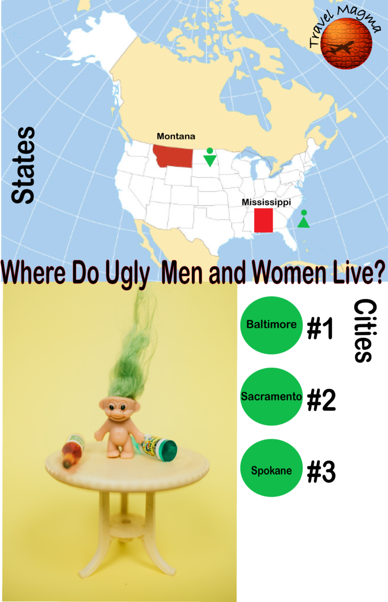 Where Do The Ugliest People Live In The US?