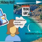 The Possibility of Visiting Midway Atoll