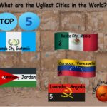 Revealing the Top Ugliest Cities in the World