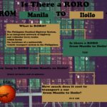 Is There a RORO from Manila to Iloilo?