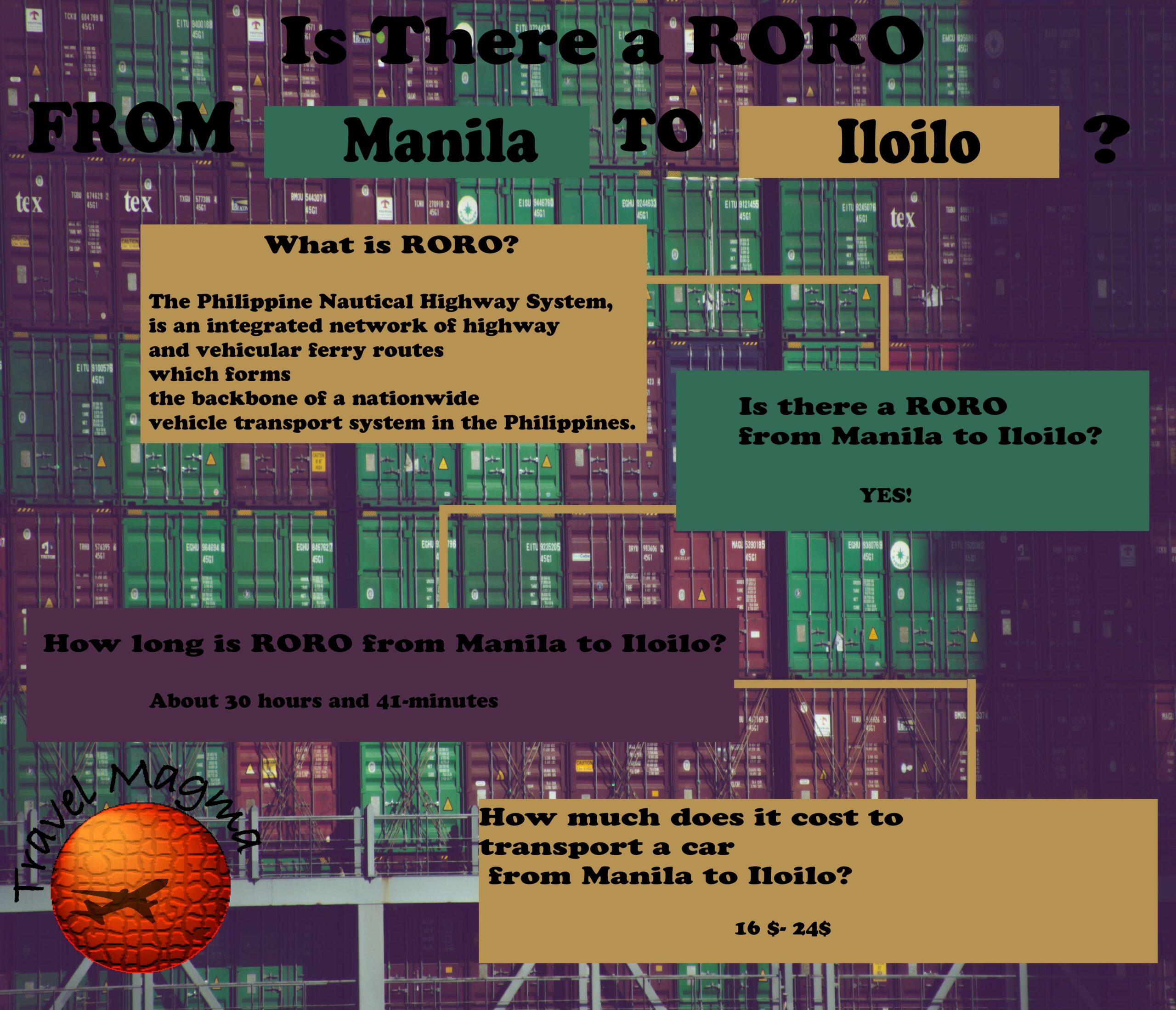 Is There a RORO from Manila to Iloilo?