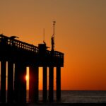 Cocoa Beach & Daytona Beach Showdown