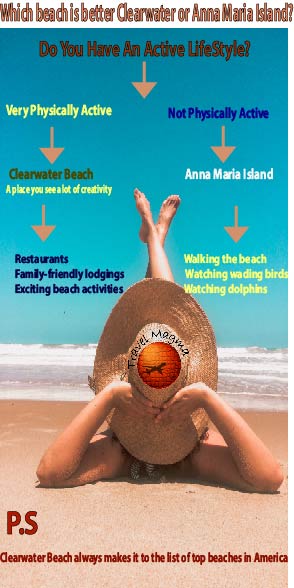 Which Beach is Better Clearwater or Anna Maria Island?