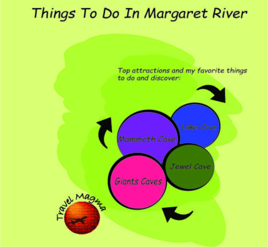 15 Unusual Things To Do In Margaret River