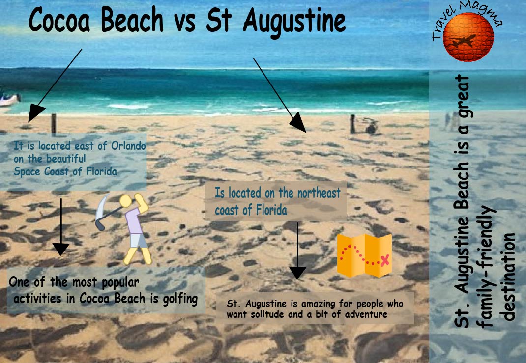 Cocoa Beach vs St Augustine