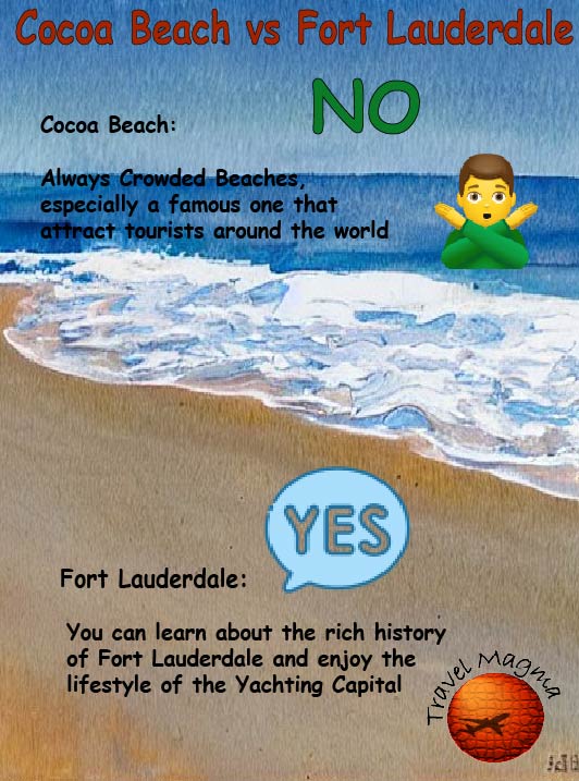 Cocoa Beach vs Fort Lauderdale