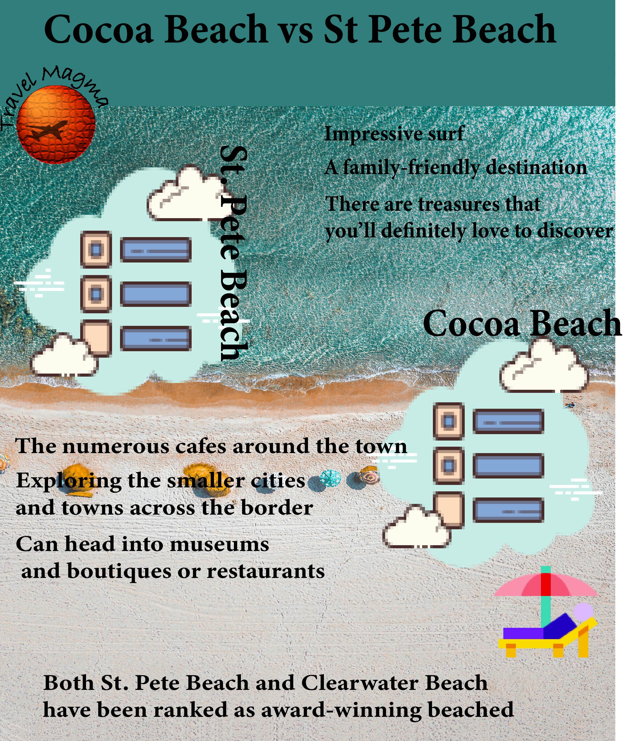 Cocoa Beach vs St Pete Beach