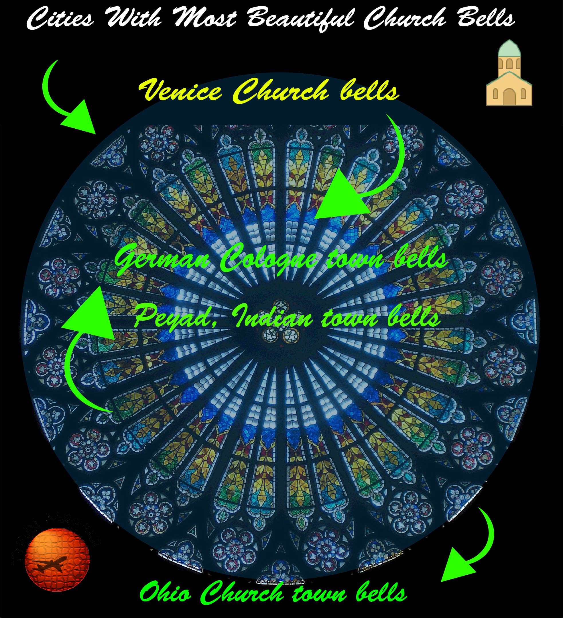 Cities With Most Beautiful Church Bells