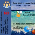 Cocoa Beach vs Naples Florida. What's My Choice?