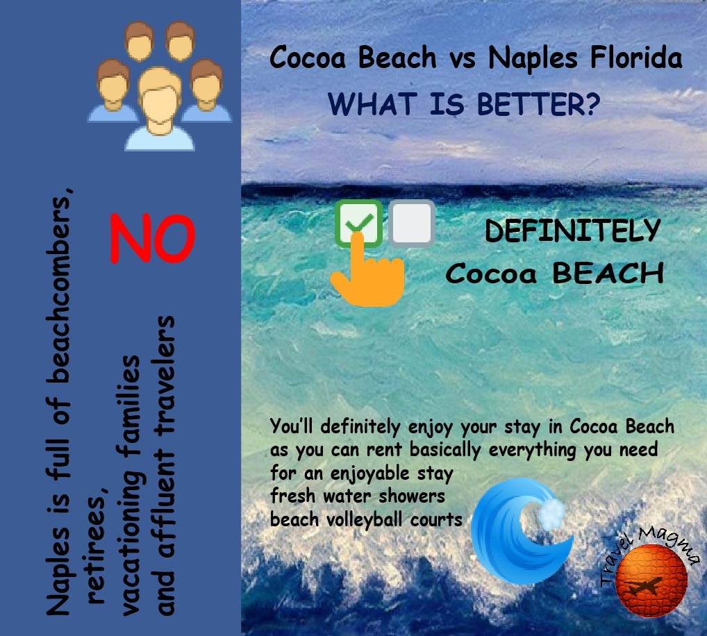 Cocoa Beach vs Naples Florida