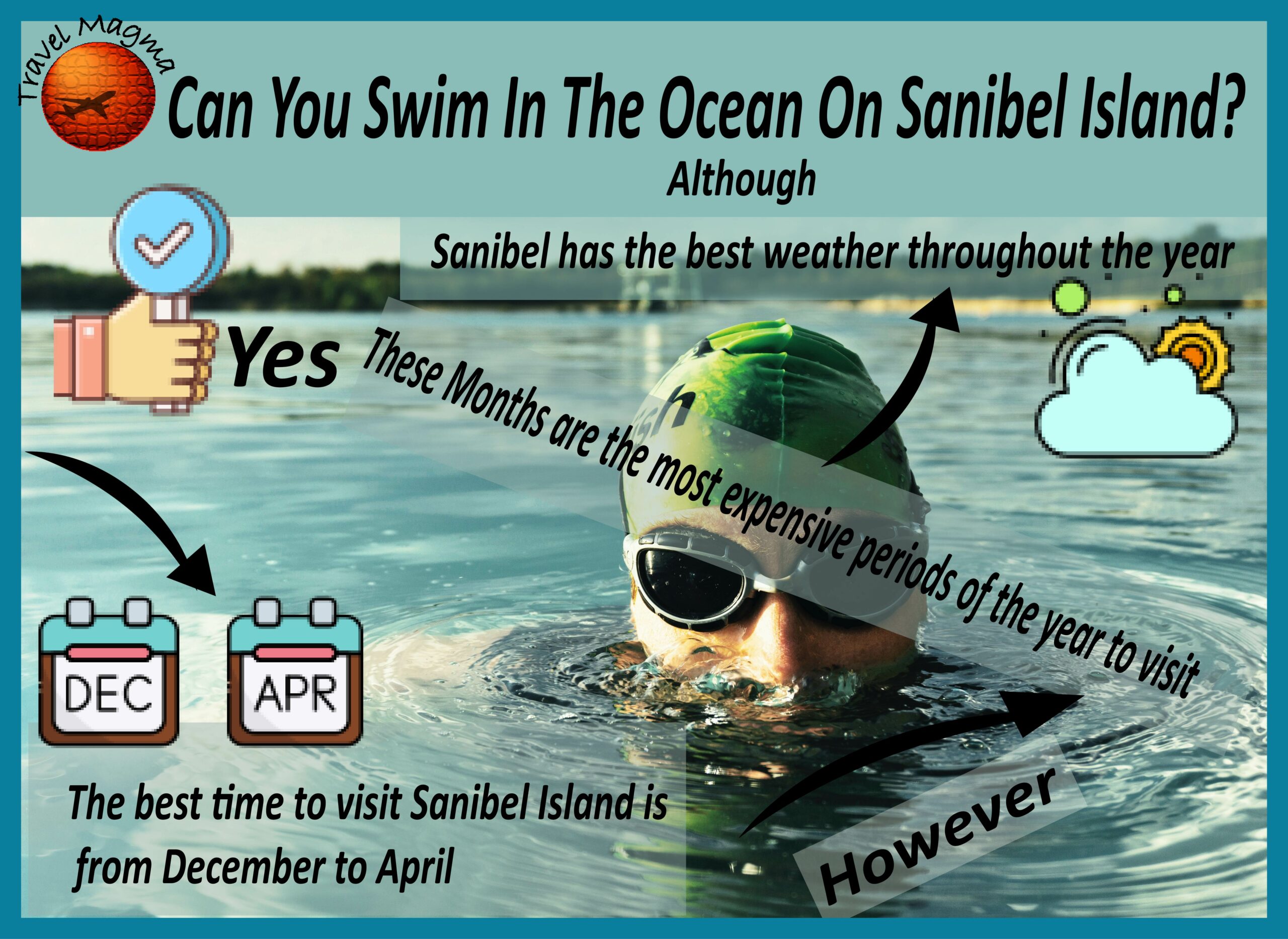 Is It Safe to Swim in Sanibel Island?