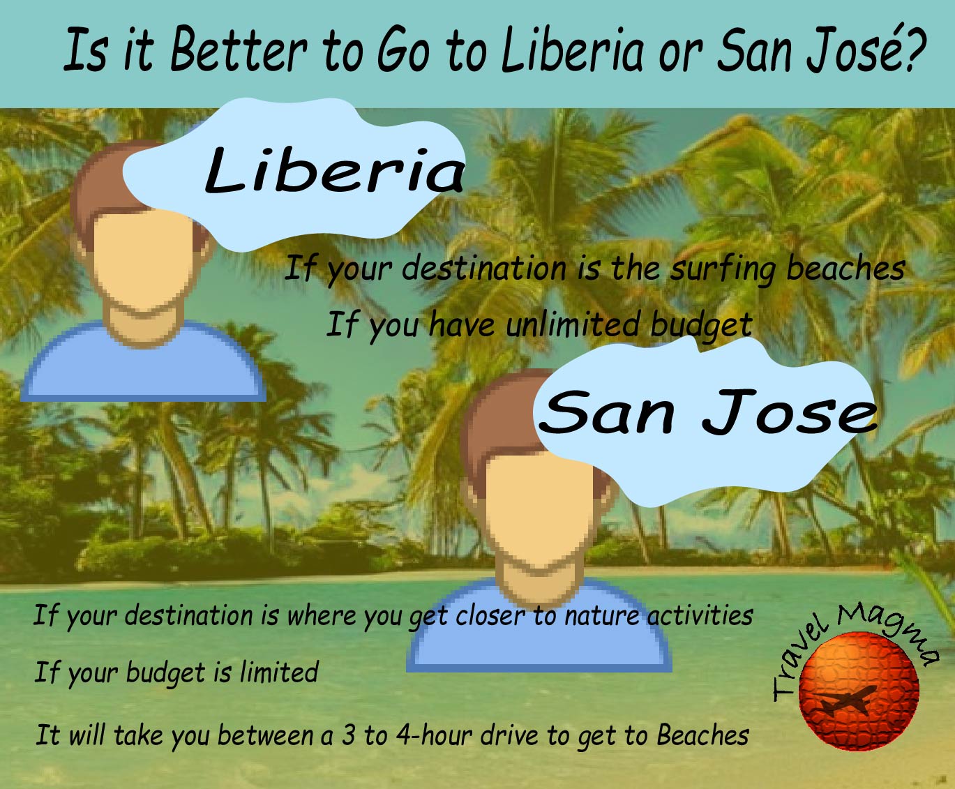 Is it Better to Go to Liberia or San José? Is it Better to Go to Liberia or San José?