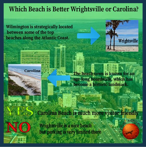 Which Beach is Better Wrightsville or Carolina?