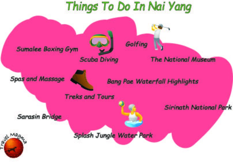 Things To Do In Nai Yang