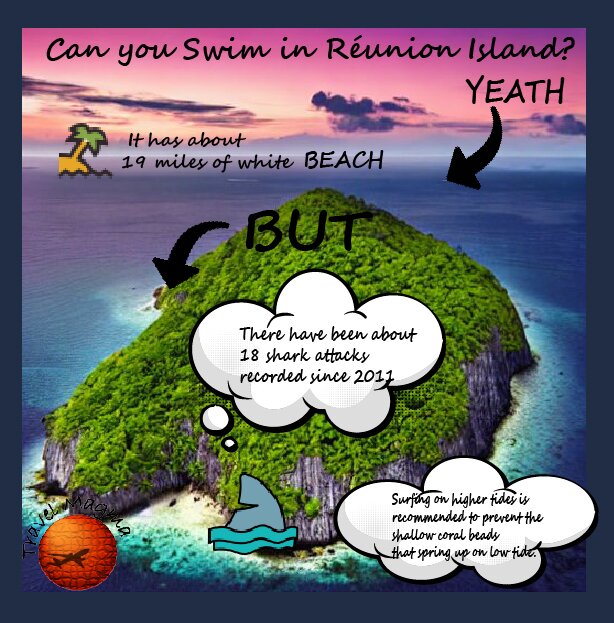 Can you Swim in Réunion Island?