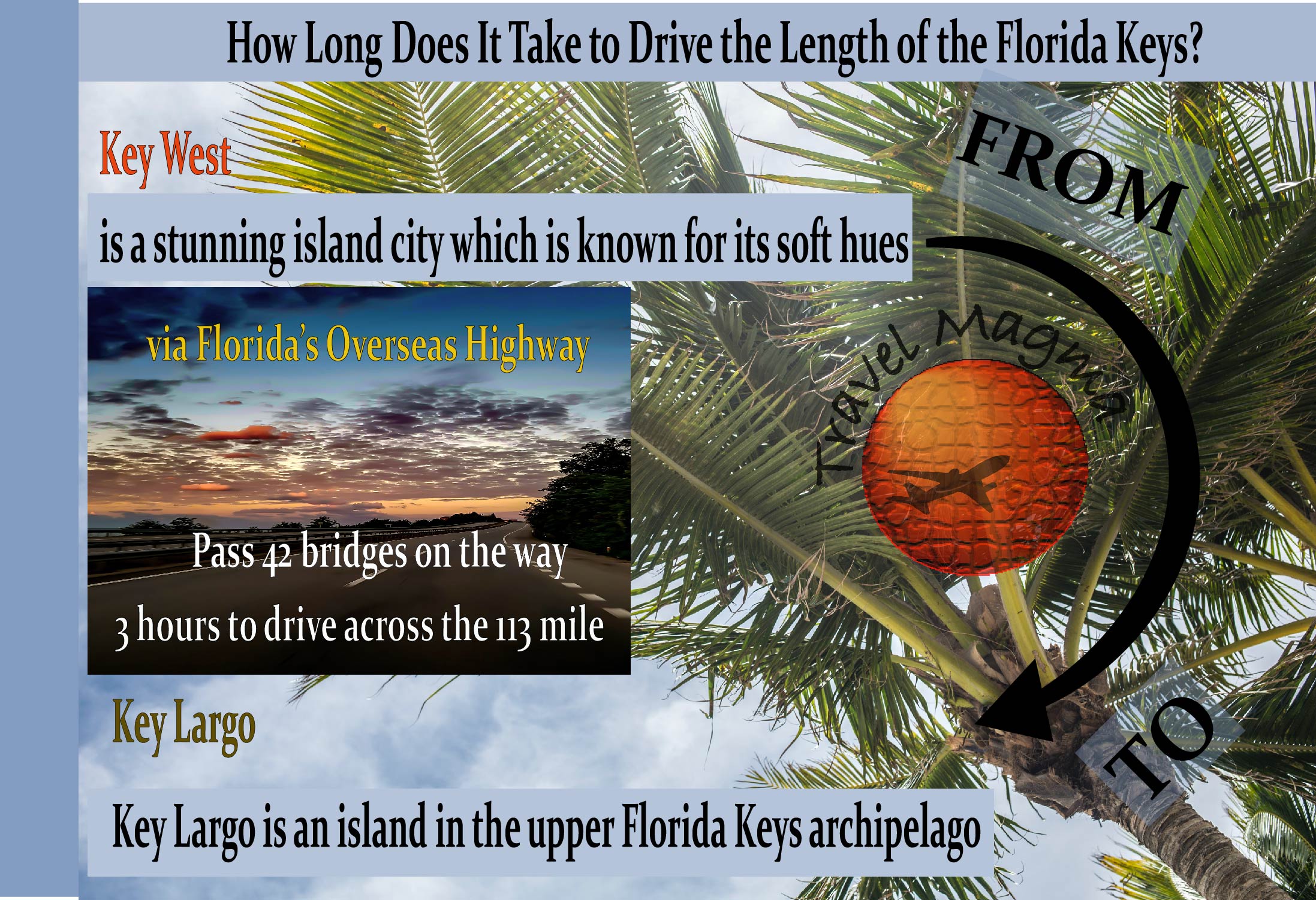 How Long Does It Take to Drive the Length of the <a href=