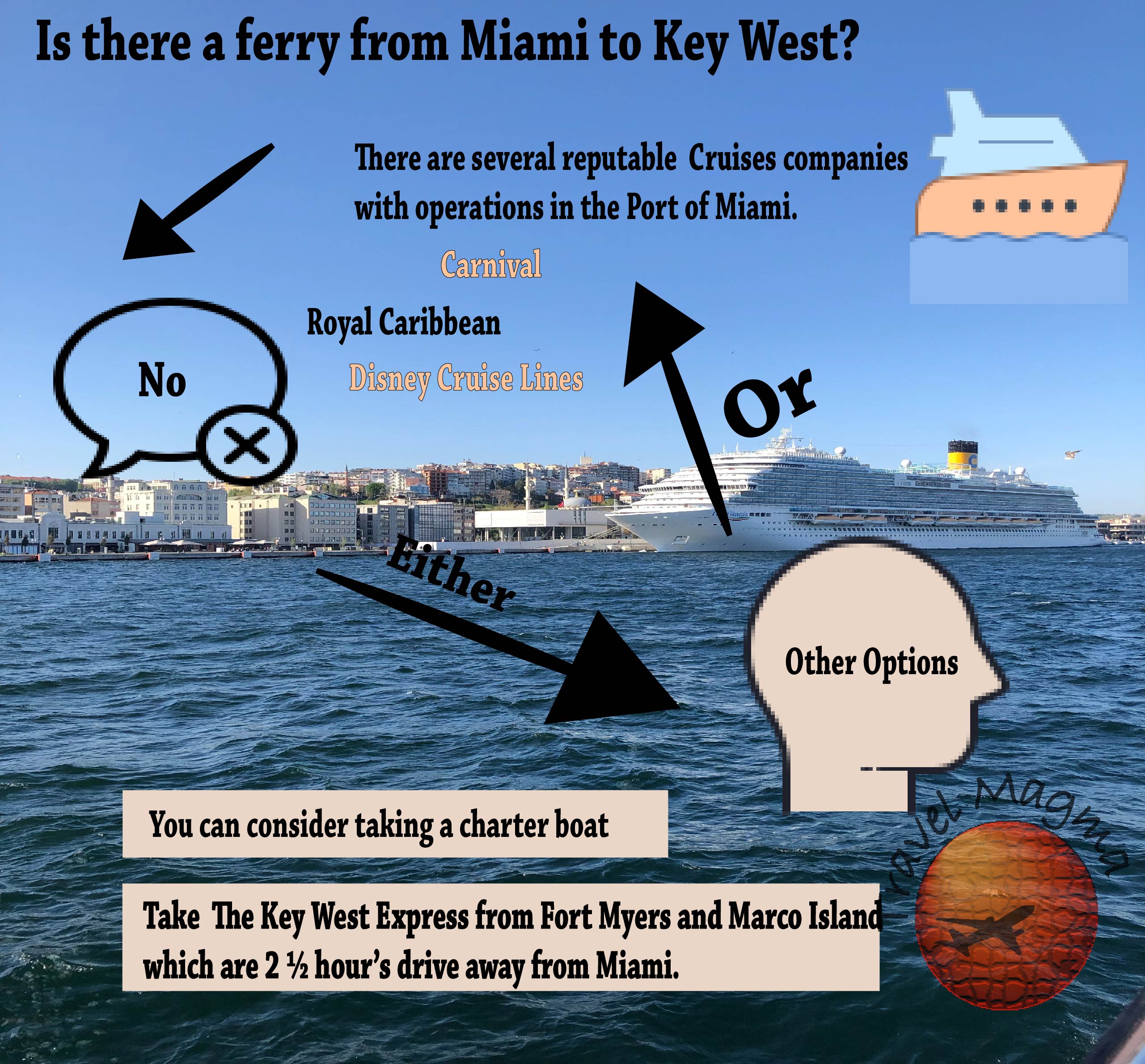 Is There a Ferry From Miami To Key West