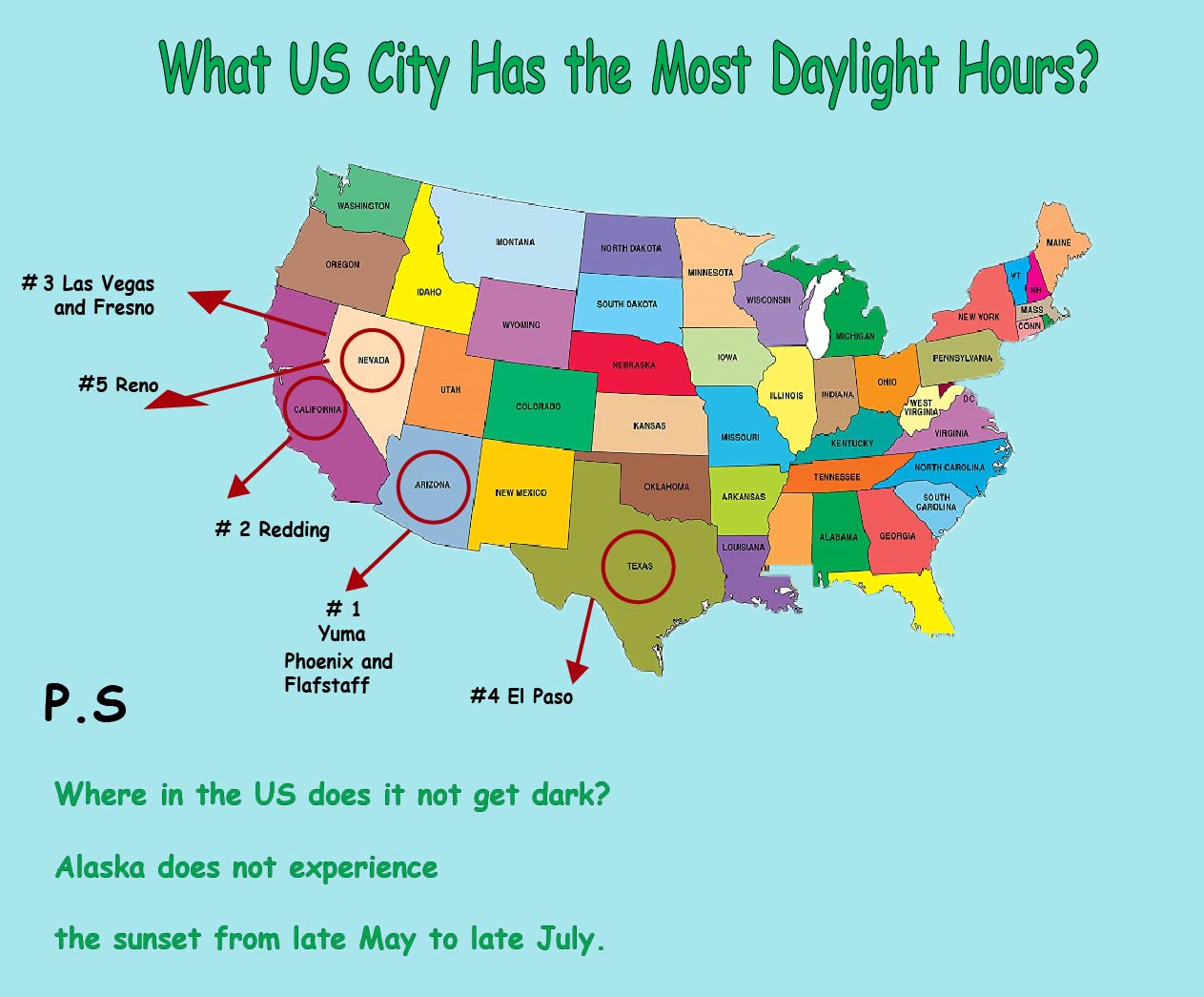 What US City Has the Most Daylight Hours?