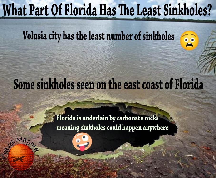 What Part of Florida Has The Least Sinkholes?
