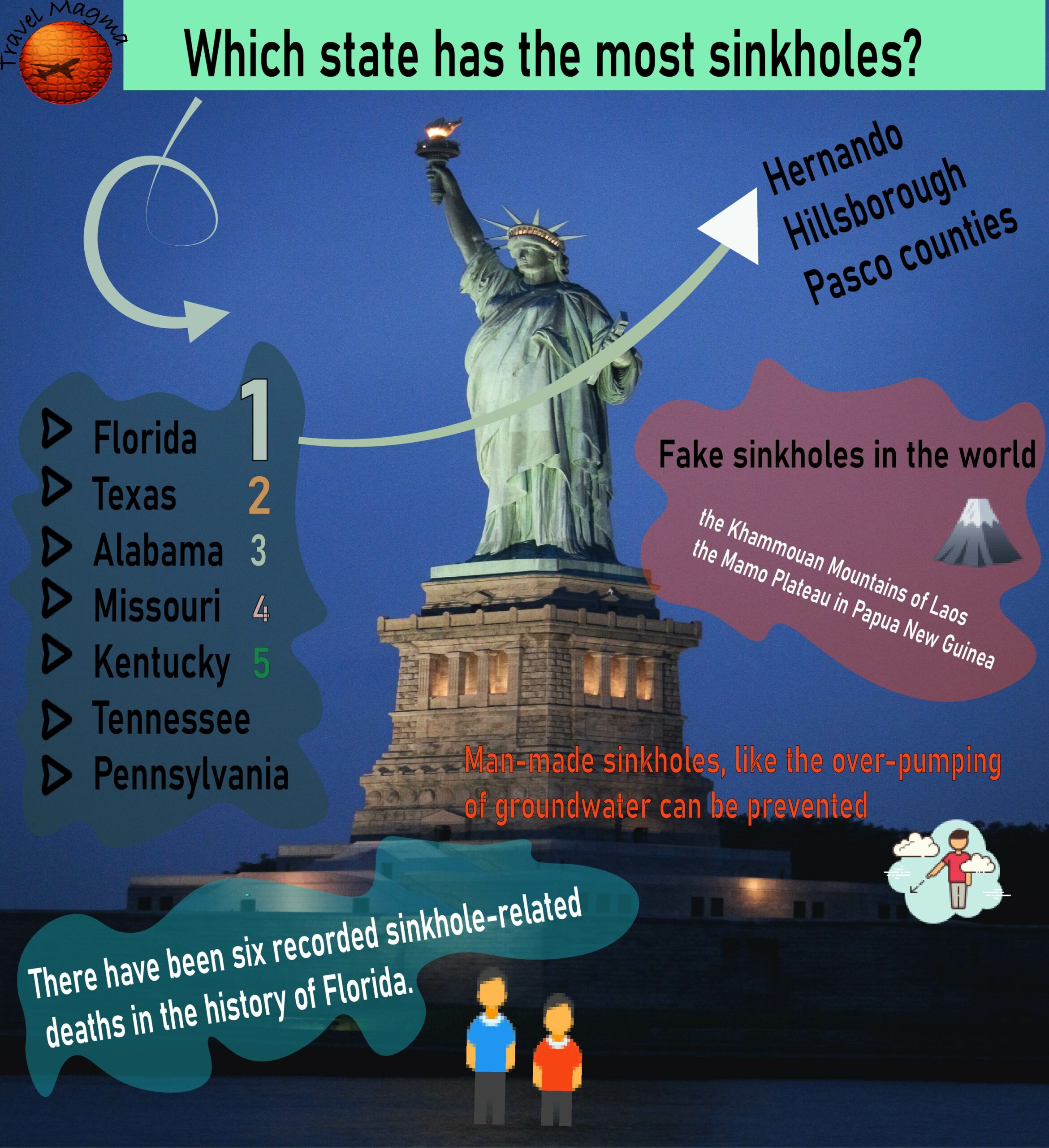 Which State Has The Most Sinkholes?