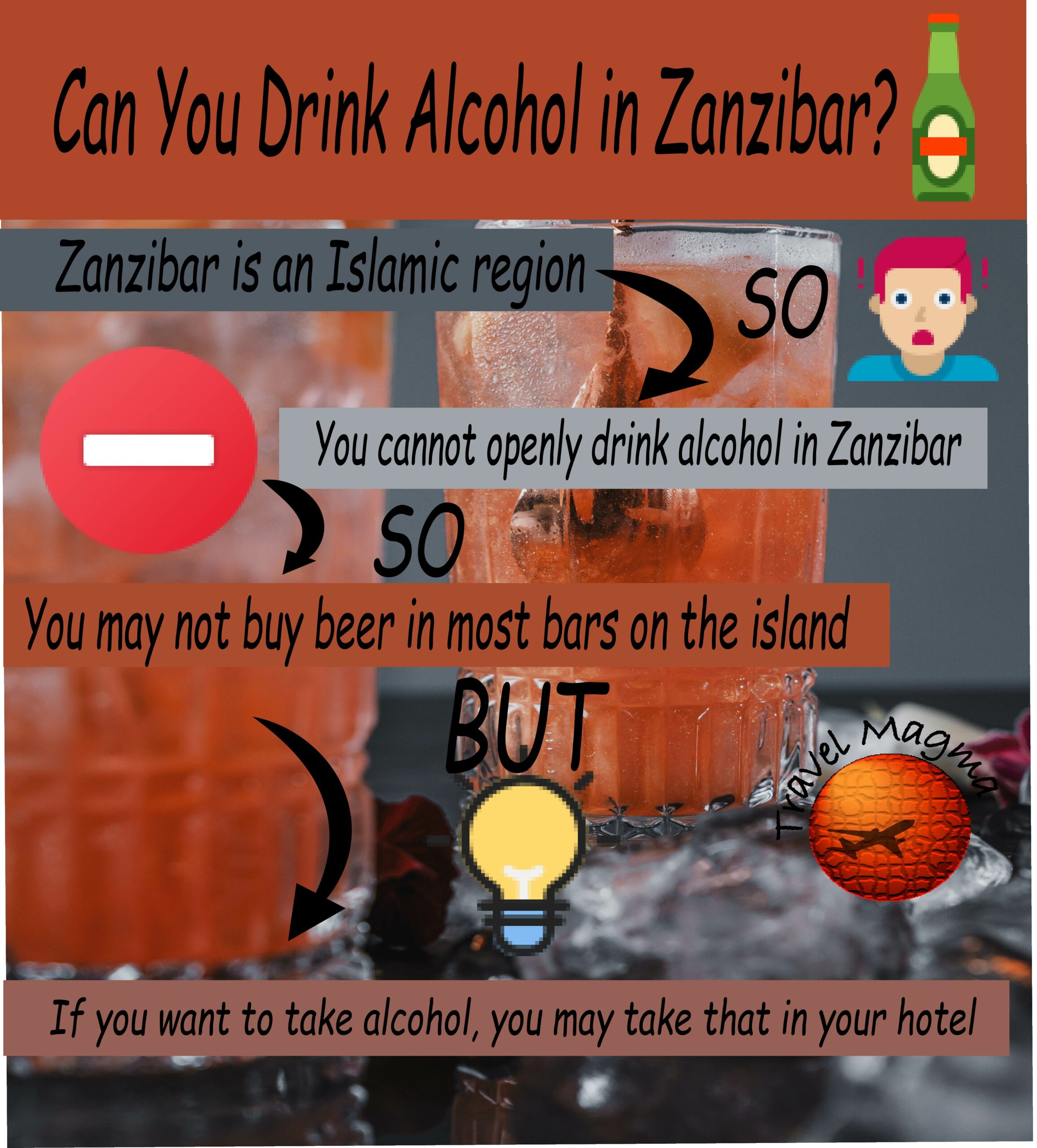 Can You Drink Alcohol in Zanzibar?