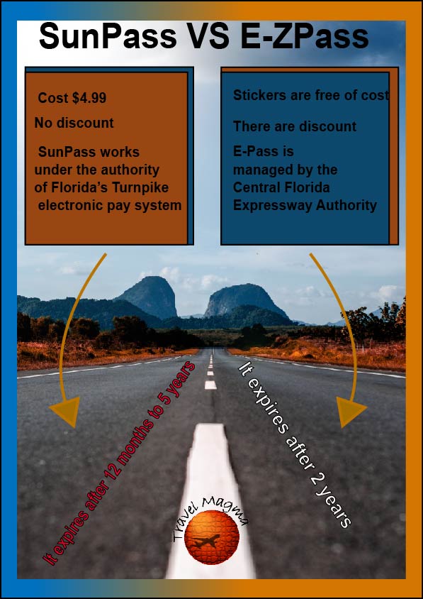 Which is Better E-ZPass or SunPass?