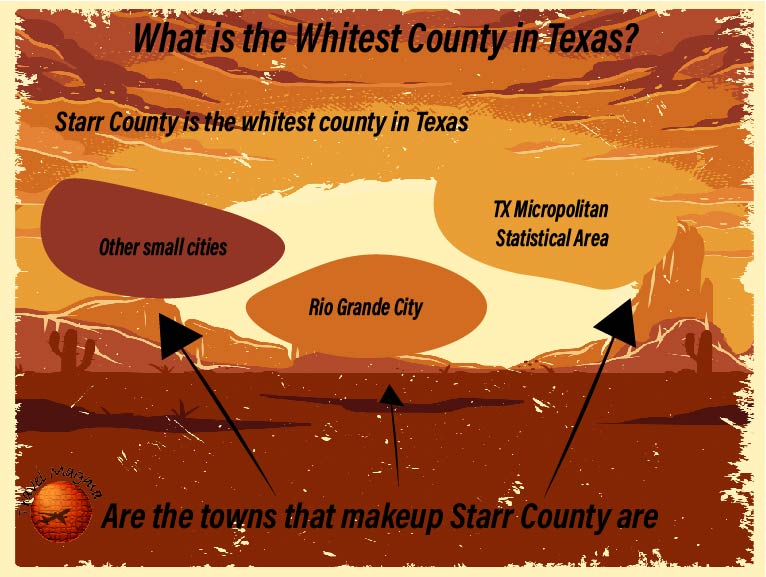 What is the Whitest County in Texas?