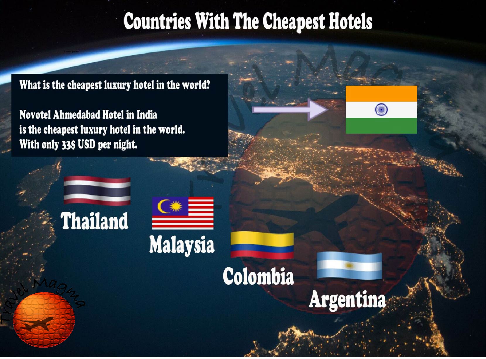 Five Countries With The Cheapest Hotels