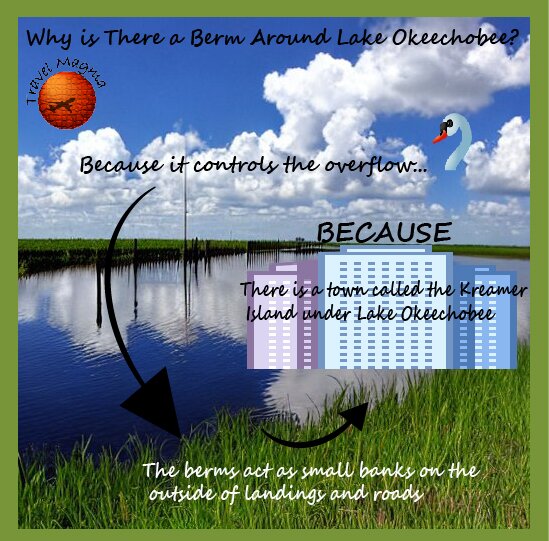 Why is There a Berm <a href=