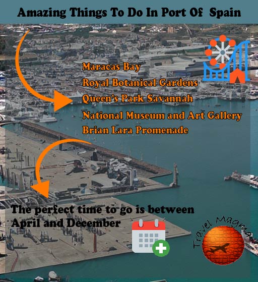 Things To Do In Port Of Spain