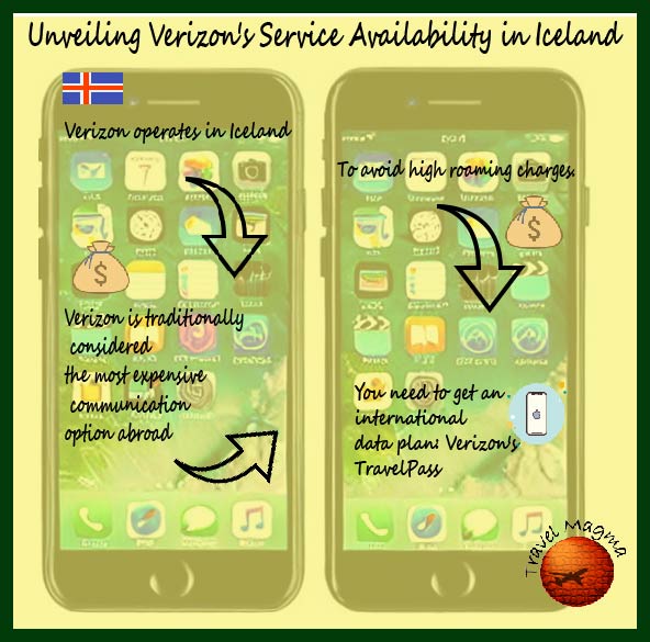 Roaming or Roaming-free? Unveiling Verizon's Service Availability in Iceland