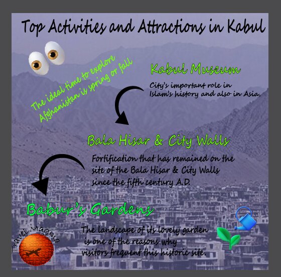 Discover the Top Activities and Attractions in Kabul, Afghanistan