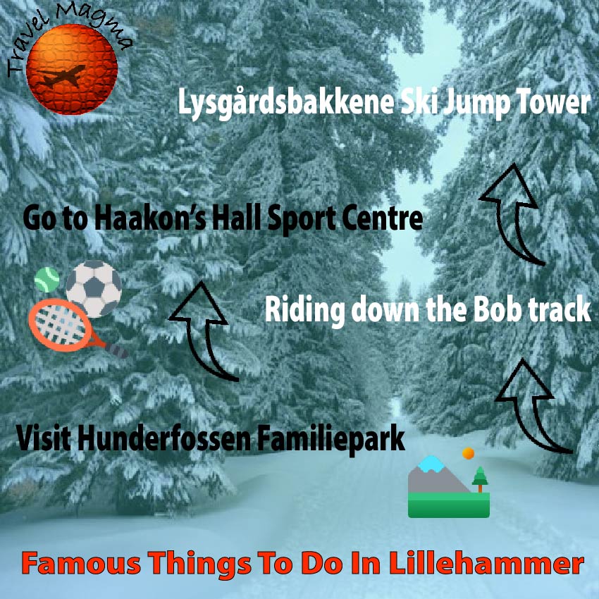 Things To Do In Lillehammer
