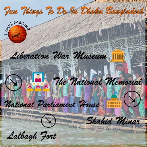 Things To Do In Dhaka Bangladesh