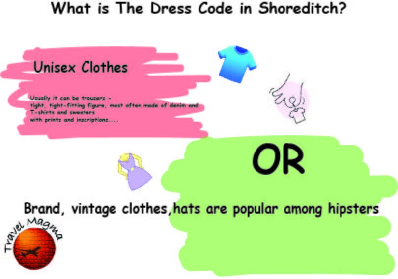 What is The Dress Code in Shoreditch?