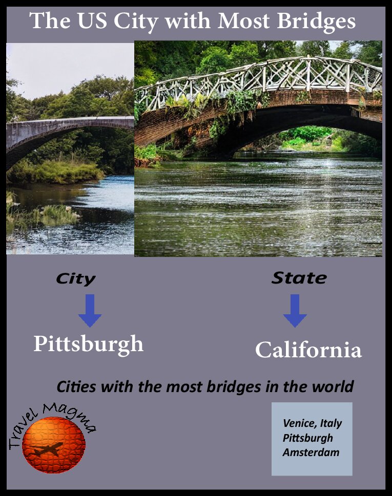 Bridging the Gap: The US City with Most Bridges