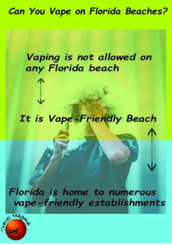 Can You Vape on <a href=