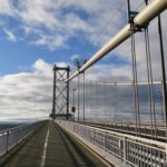 US Toll Passes: Mastering the Road